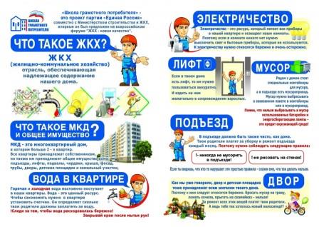 ЖКХ